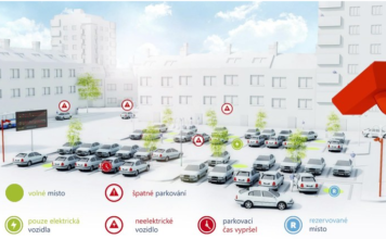 NA FIFEJDSKÉM SÍDLIŠTI JIŽ NEBUDOU PROBLÉMY S PARKOVÁNÍM