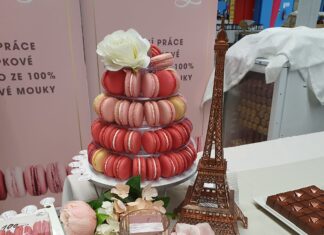 Čokoláda všude kam se podíváš