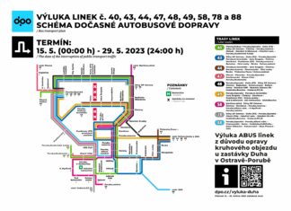 ČTRNÁCTIDENNÍ AUTOBUSOVÁ VÝLUKA V OSTRAVĚ-PORUBĚ