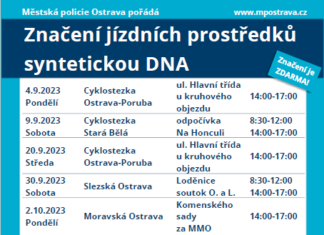 I na podzim budou ostravští strážníci značit jízdní prostředky syntetickou DNA